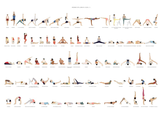 Sevjar Yoga Poster - Asana Syllabus Level 3 – Svejar Yoga