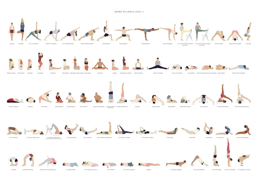 Sevjar Yoga Poster - Ashtanga Primary Series – Svejar Yoga Illustrations