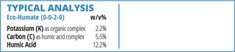eco-growth-eco-humate-typical-analysis