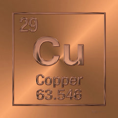 Copper Symbol Cu