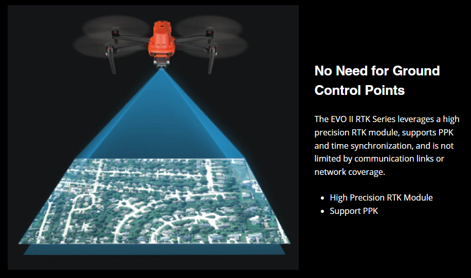 Autel EVO II RTK Control Points