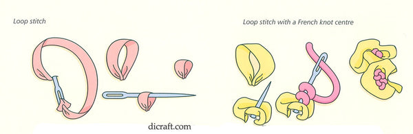 Loop stitch with Silk Ribbon