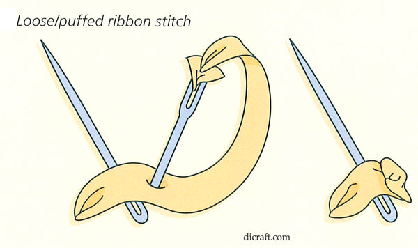 Loose Puffed Ribbon Stitch