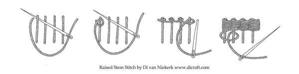 Raised Stem Stitch