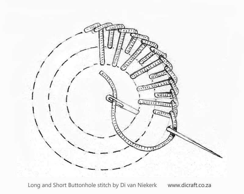 Design Of The Week – Buttonhole stitch embroidery – Ranjana's Craft Blog