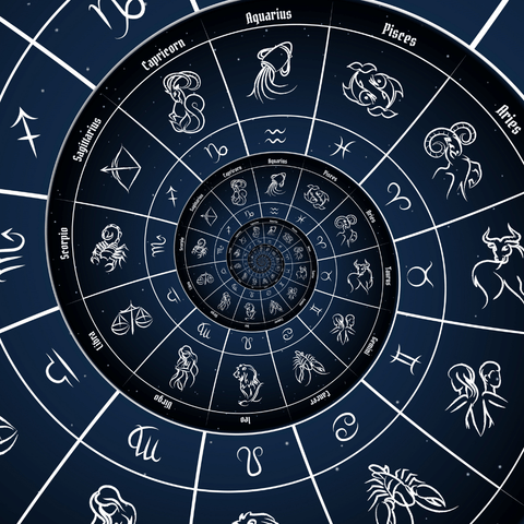Omega Symbol in Astrology