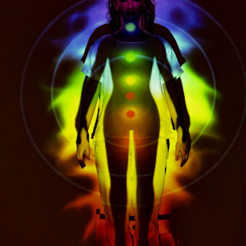 CHAKRAS