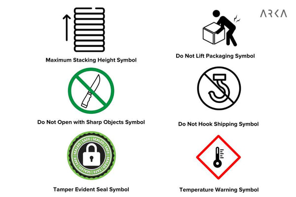 handling instructions packaging symbols