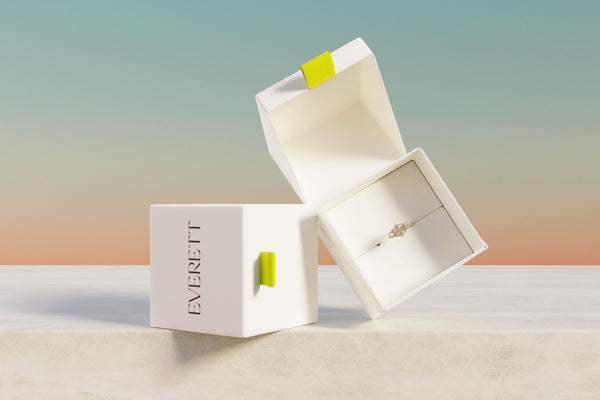 35+ Inspiring Jewelry Packaging Ideas: From Simple to Stunning – Arka