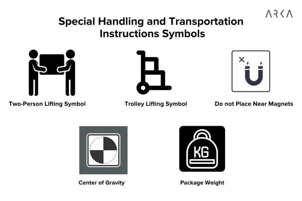 special-handling transportation packaging symbols