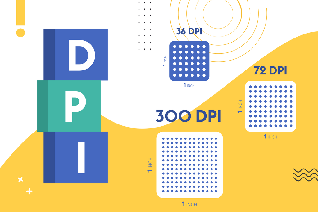 what is 300 DPI