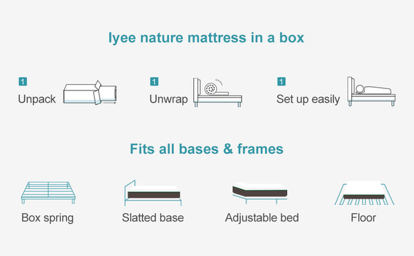 Iyee Nature Mattress in a box