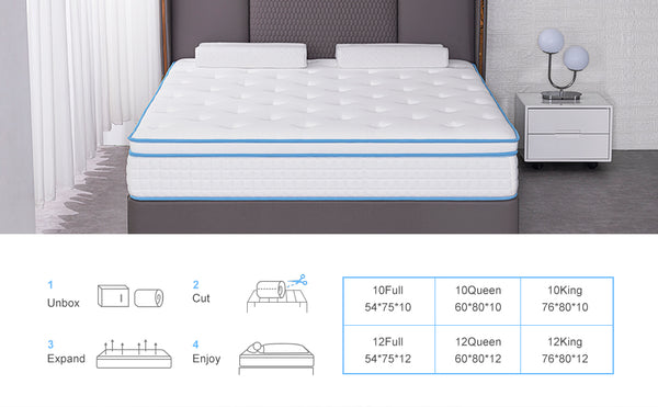 Size of mattress