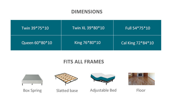 mattress fits all frames