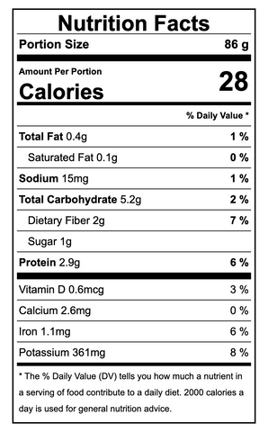 nutritional fact of oyster mushroom