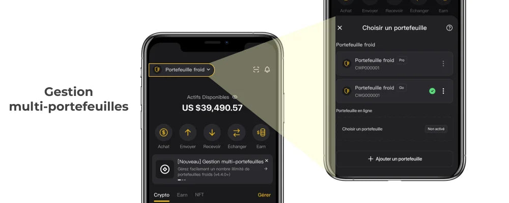 gestion multi-portefeuilles