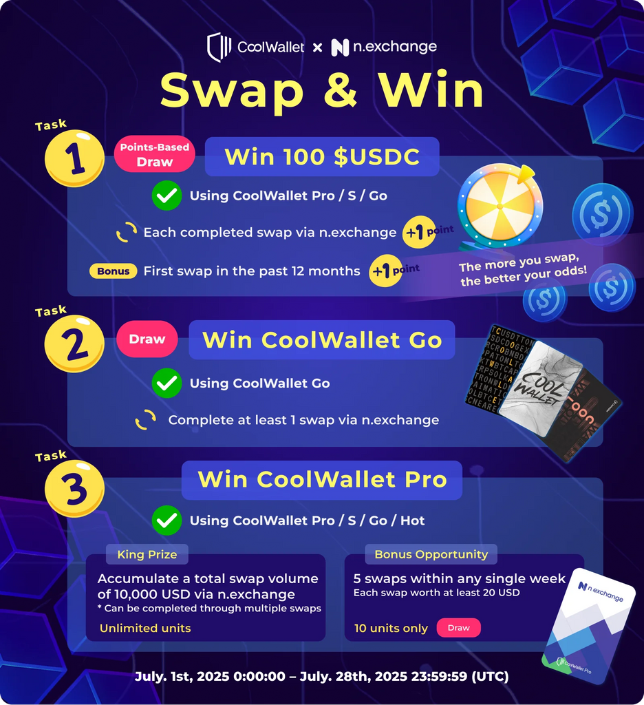 Swap & Win | CoolWallet X n.exchange