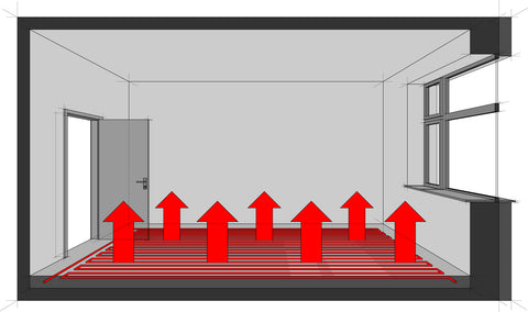 floor-heating-diagram