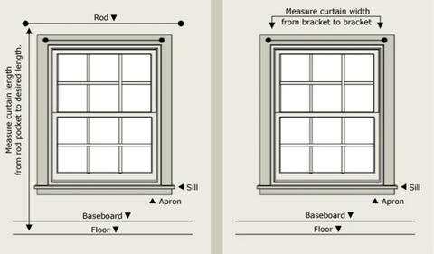 how to measure a curtain
