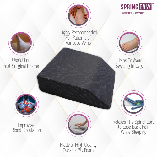 Foam Wedge Pillow for Back Pain, Body Positioning &Bedsores, Pregnancy