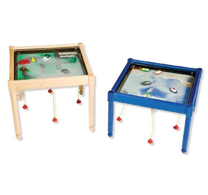 magnetic activity table