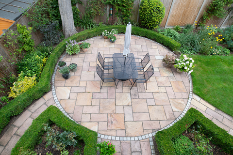 The Art of Landscaping Your Garden