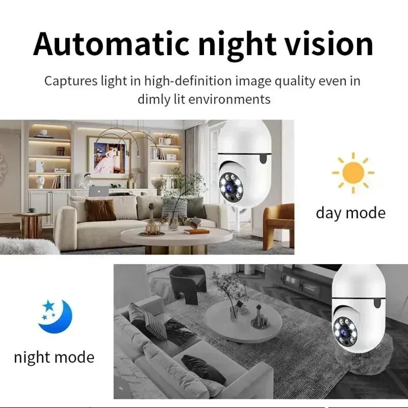 Bulb Camera - 10X optical zoom for detailed surveillance