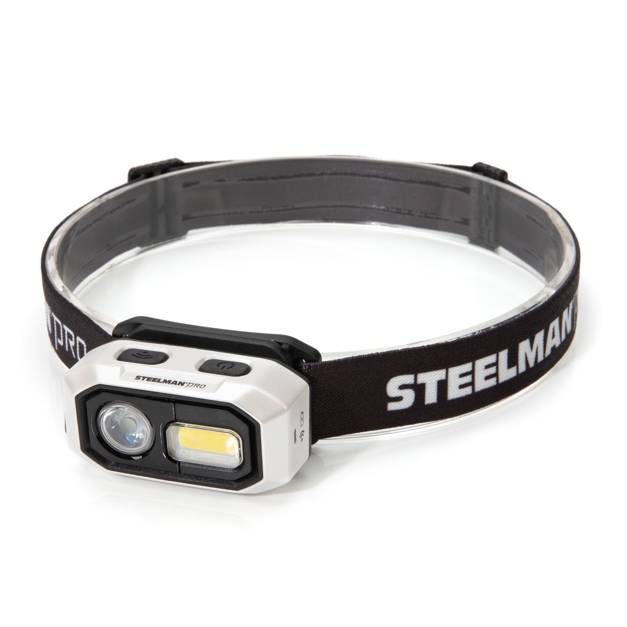 300 lumen rechargeable headlamp