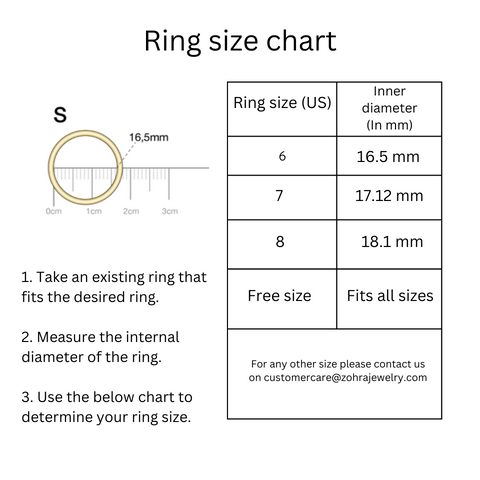 Ring Size Chart