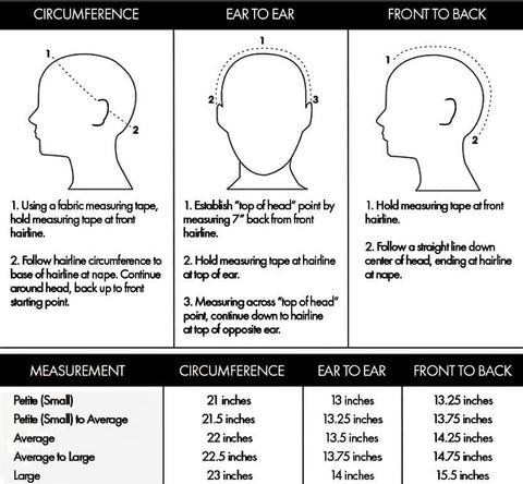 Instructions for How to Measure Your Head for a Wig