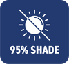 95 percent shade