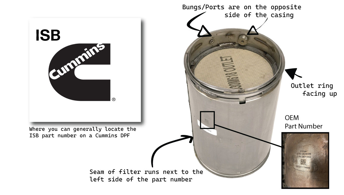 Cummins DPF ISB OEM DPF PN breakdown