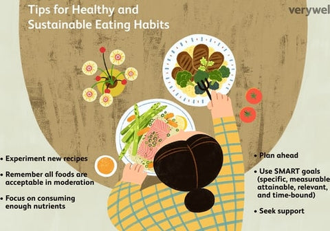 sustainable-food-benefits