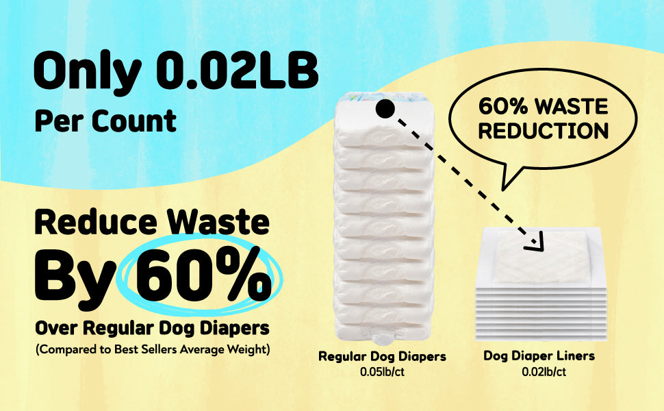 3. PawPang Dog diaper booster pads-Waste Reduction