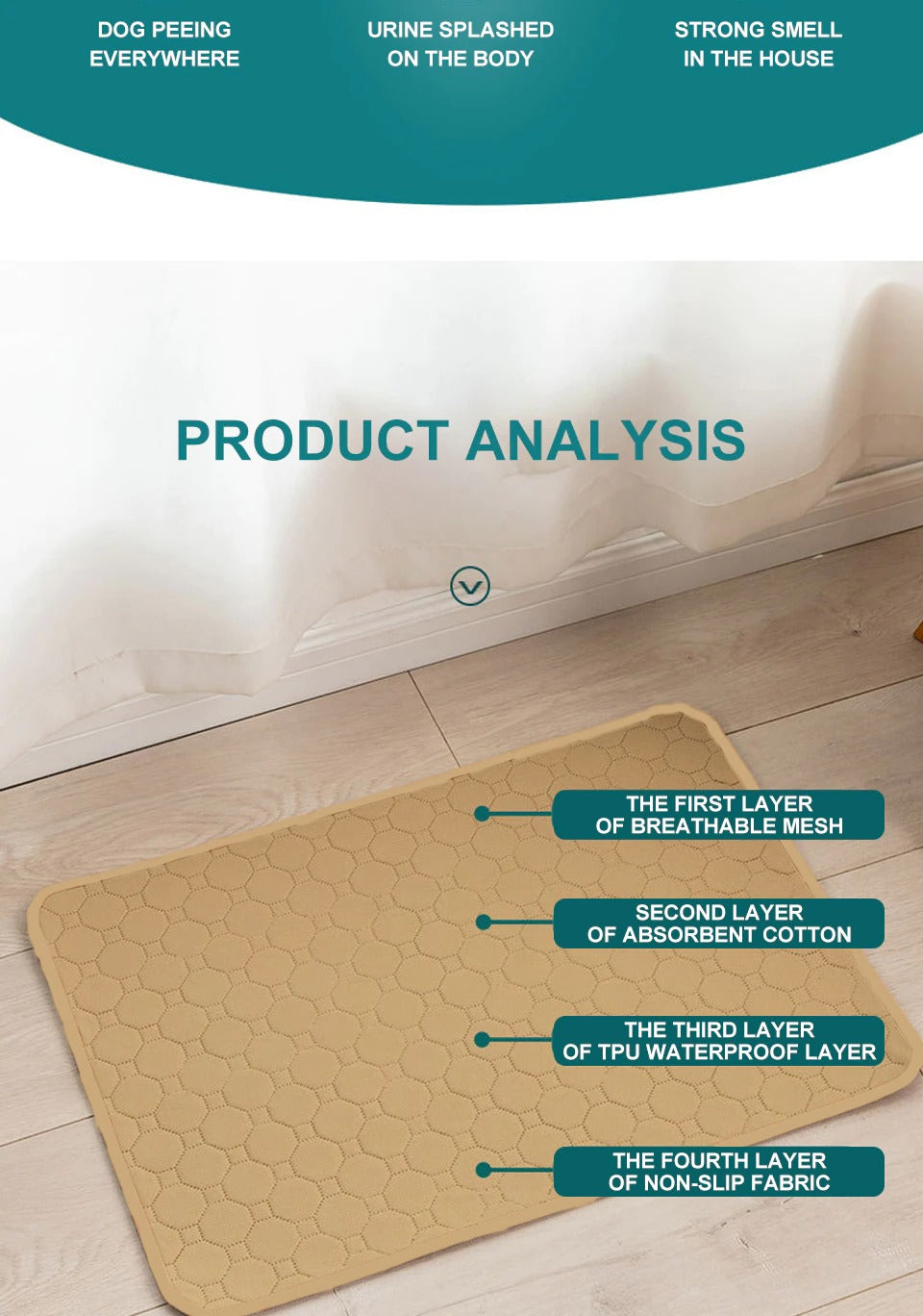 Dog washable Training pee pad.- product analysis