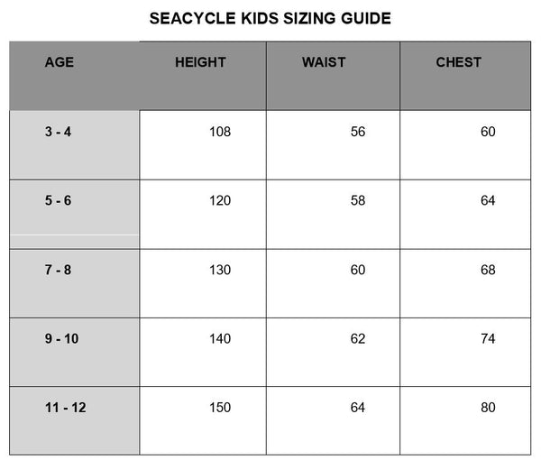 Sizing & Product Care – SeaCycleSwim