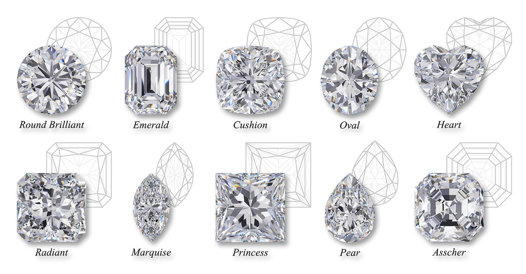 Engagement ring guide | Cut