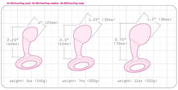 Pure Plugs Sizing Chart