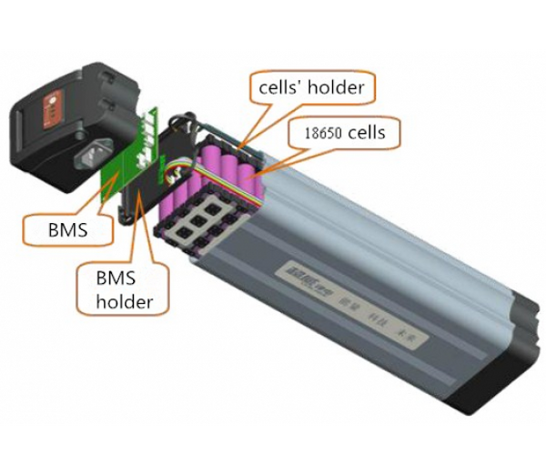 Internal structure of electric bicycle battery