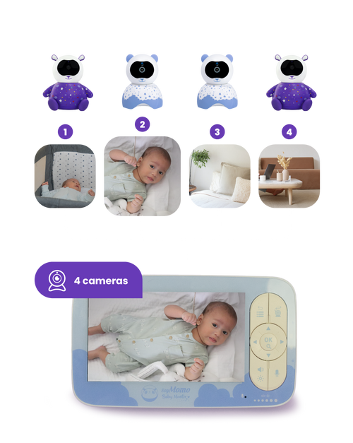 Soporte para cámara de Bebé SoyMomo