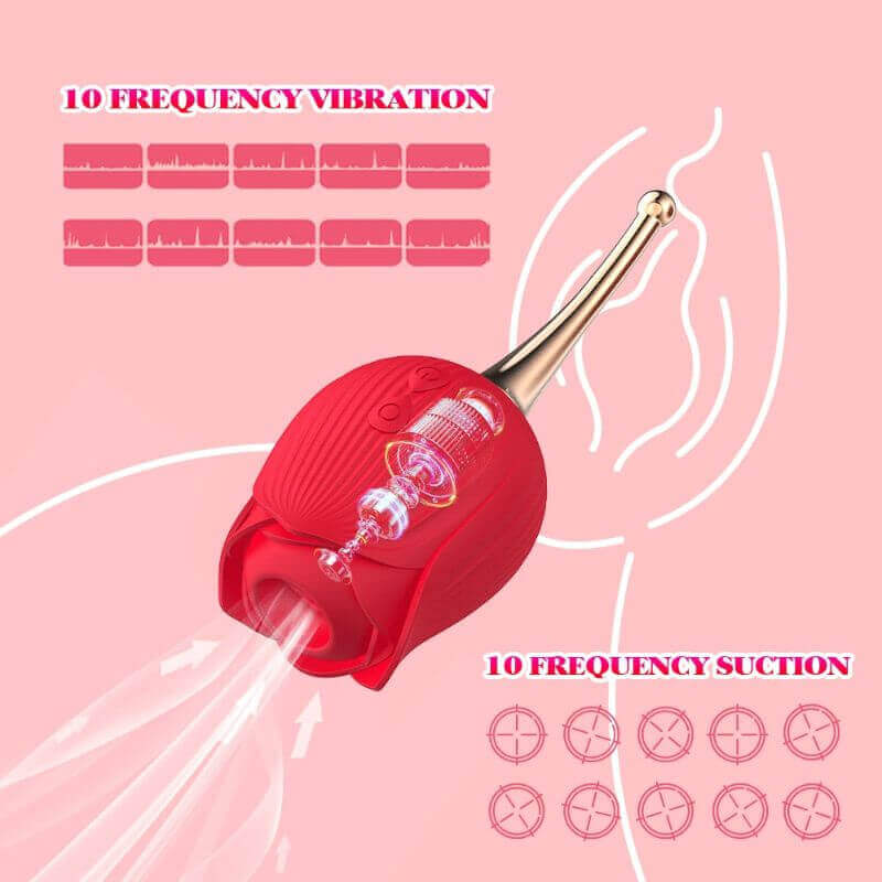 Butterfly Rose Toy Vibrator 10 modes