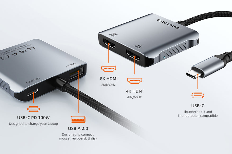 12 IN 1 USB C Hub with 2 HDMI 1 Displayport Ports for Laptop – CABLETIME