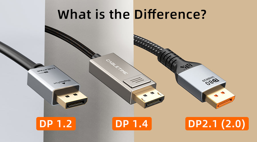 Comparison of the parameters of the four types of DISPLAYPORT cables