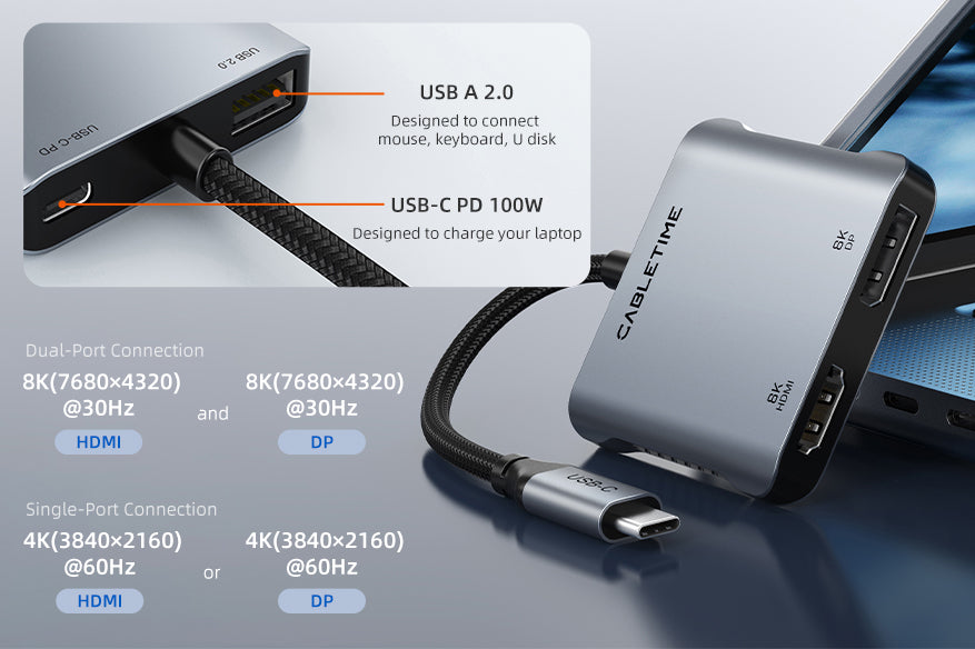 4 IN 1 8K USB C To HDMI DP Adapter Dual 4K - CABLETIME