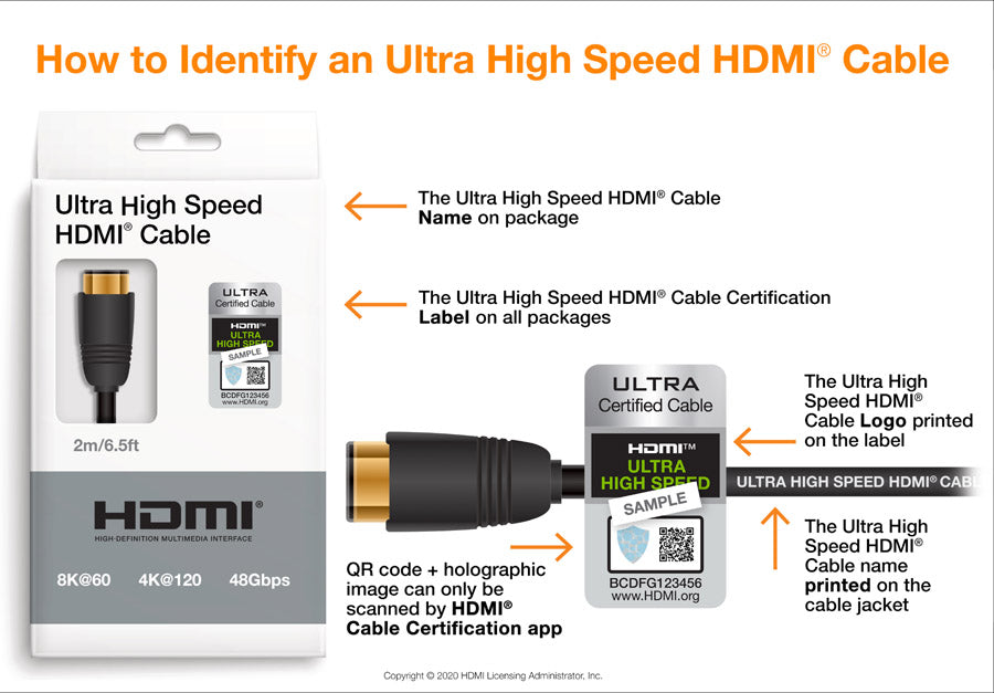 HDMI 1.4 vs HDMI 2.0