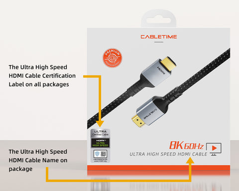 Mejores cables HDMI 2.0 y 2.1 de alta velocidad