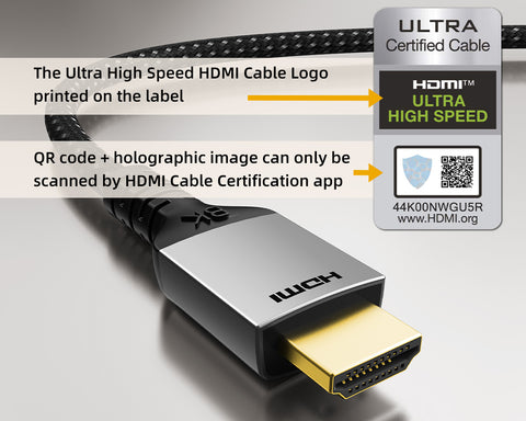 HDMI 2.1 : comment bien choisir son câble HDMI ?