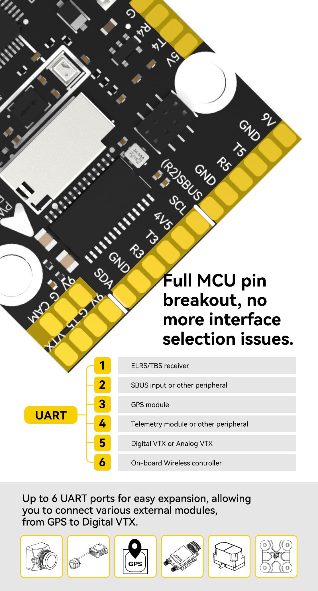 SpeedyBee F405 WING APP