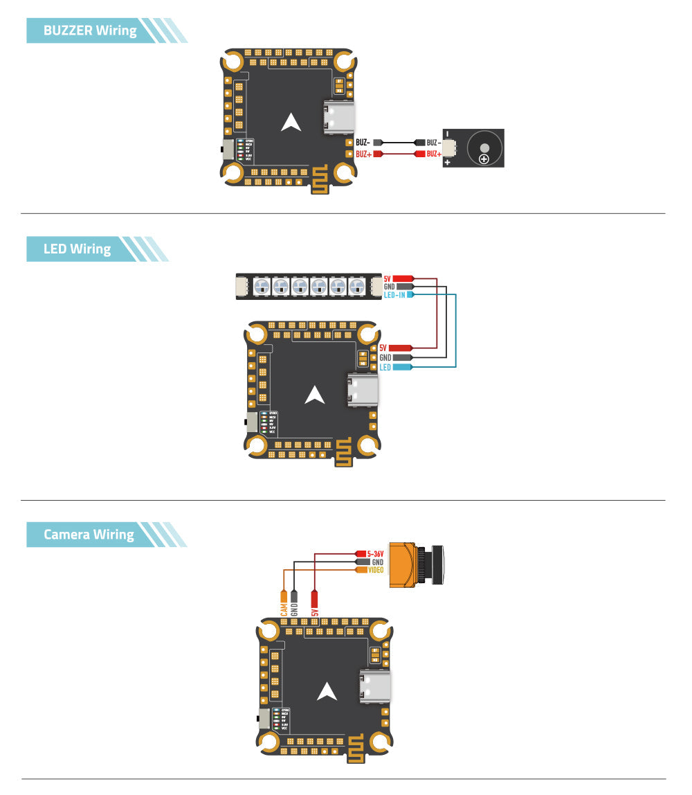 MK4 F722 APP