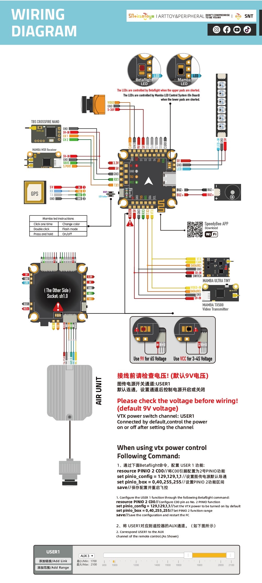 MK4 F722 APP